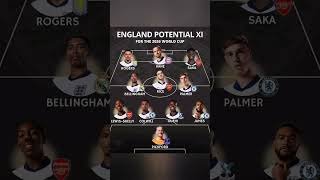 🏆🎖️⚡England's 2026 WC Squad - Champions Material? #football #england #worldcup #world