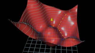 Gradient descent, how neural networks learn | Deep Learning Chapter 2