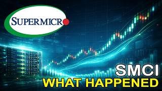 Super Micro Computer | SMCI Stock Analysis with Elliott Wave + Trade Setup