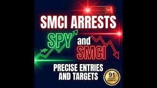SMCI crash and SPY volatility - Your Pre-Market levels to trade today