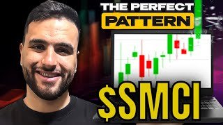 SMCI STOCK: BACK TO $50 BY END OF MARCH?($SMCI) 