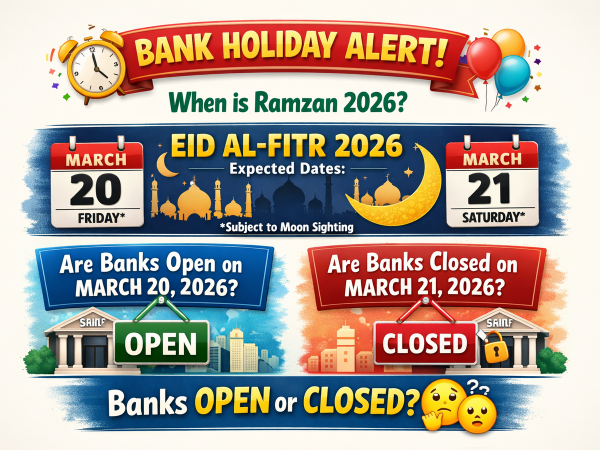 Bank holiday alert: When is Ramadan 2026 ending? Are banks open or closed on March 20, 2026 or March 21, 2026 for Eid? Check now - The Economic Times