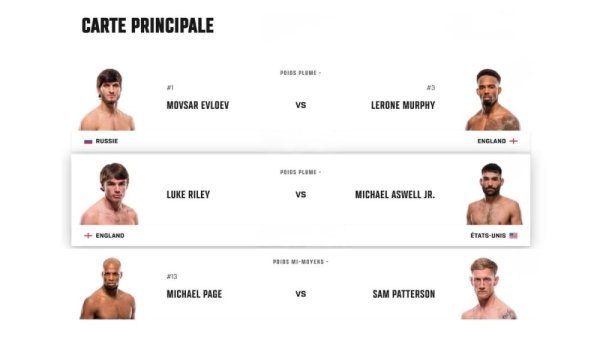 UFC London 2026 : Evloev vs Murphy quand deux invincibles entrent en collision sous les voûtes de The O2