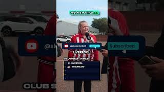 Are Sunderland a BIGGER club than Newcastle? 🔴👀