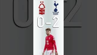 Nottingham Forest FC vs Tottenham : Premier League Score Predictor - hit pause or screenshot