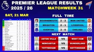 EPL RESULTS TODAY - Matchweek 31 • EPL Table Standings Today • Premier League Table • 21 MAR 2026