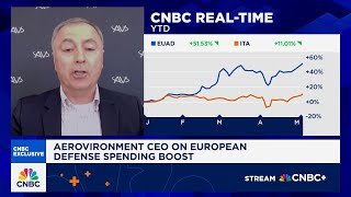 AeroVironment CEO on European defense spending boost, U.S. defense spending and Trump
