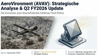 AeroVironment Aktie: Die Zukunft der Drohnen-Kriegsführung?