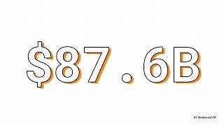 AeroVironment: A Defense Technology Prime in Transformation