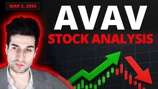 AVAV Stock Analysis (AeroVironment Stock) March 3, 2026