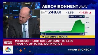 Cramer's Mad Dash: AeroVironment