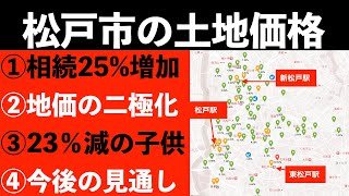 松戸市の土地価格の動きと、今後の見通し
