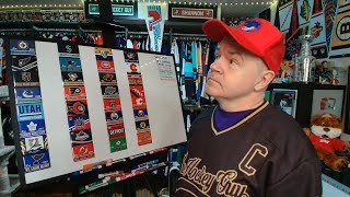 2025 Guide for New Fans Picking a Favourite NHL Team