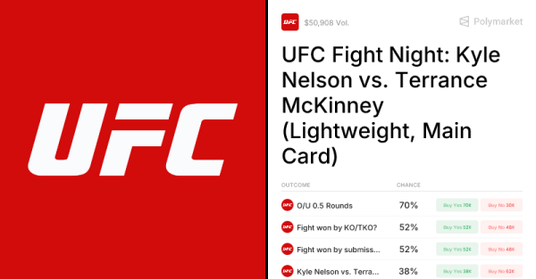 McKinney vs. Nelson Odds & Predictions (Mar. 28, 2026) | Polymarket