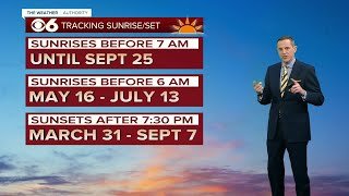 Sunday sees first sunrise before 7 a.m. since clock change