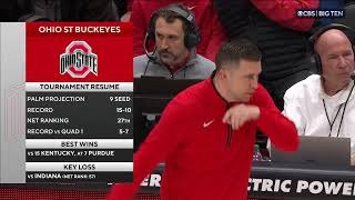 Devin Royal 2024-2025 Season Makes - Ohio St. - NCAA