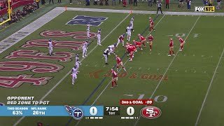 Brock Purdy finds Juan Jennings for the first touchdown of the game