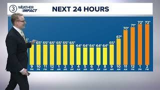 Cleveland area weather forecast: Strong storms, heavy rain late Tuesday, early Wednesday