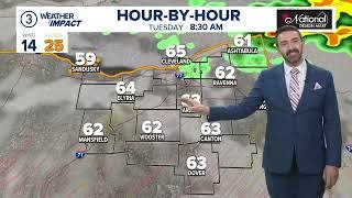 Cleveland weather forecast: A rainy week ahead
