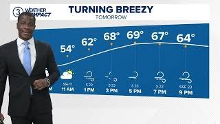 Cleveland weather forecast: Quiet weather for today after gusty Friday