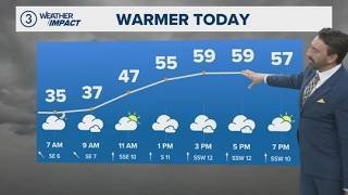 Warmer temps today: Cleveland weather forecast for March 25, 2026