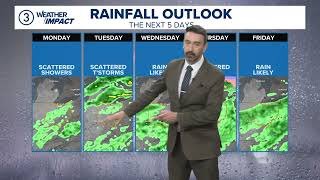 Cleveland area weather forecast: Warmer weather, rainy pattern this week