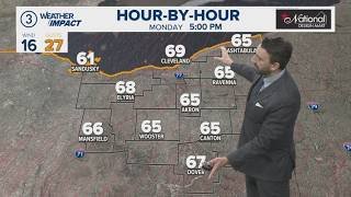 Warmer and sunny: Cleveland weather forecast for March 9, 2026