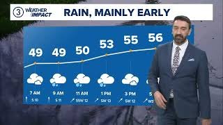 Cleveland weather forecast for Feb. 18, 2026: Warmer temps continue with rain chances