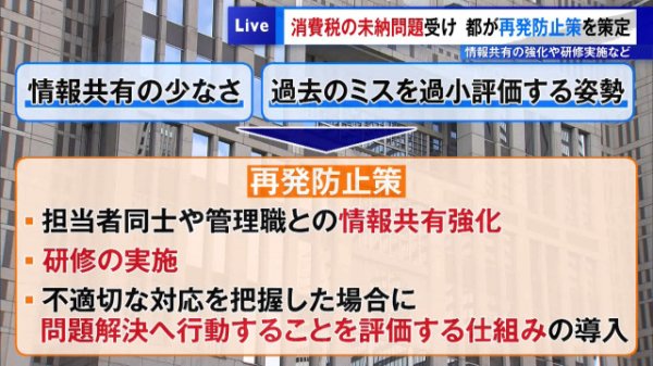 “消費税の未納”問題を受け…東京都が再発防止策を策定　情報共有の強化や研修実施など（TOKYO MX NEWS）｜ｄメニューニュース
