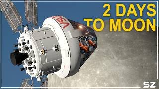 Everything About the NASA Artemis II Journey Going Back to the Moon This Week!