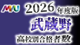武蔵野大学・高校別合格者数ランキング【2026年度版】
