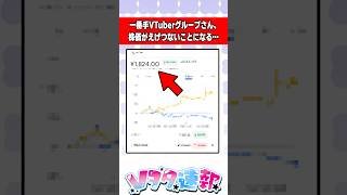 ホロライブを運営するCOVER株式会社の株価が初年度から右肩下がりな理由...