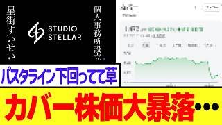 ホロライブ運営会社のカバー株価がパスタラインを割り込む大暴落…