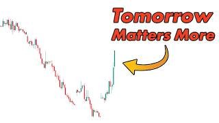 $2 Trillion Added — And The Situation Is Still Escalating