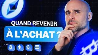 Bourse & Bitcoin, conditions de fin de sell-off - L'analyse de Vincent Ganne