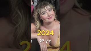 The Evolution of Dexter Cast: Then VS Now 2006-2025 #dexter #thenandnow #evolution