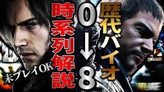 【バイオハザード時系列まとめ】未プレイOK！歴代ストーリー完全解説｜0〜8＋レクイエム概要