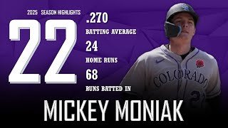 Mickey Moniak || 2025 Colorado Rockies Highlights