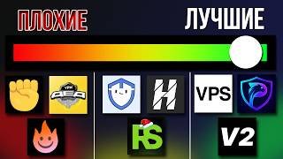 ВСЕ ОБХОДЫ и ВПН-ы для РОССИИ: что реально ЛУЧШЕ и ДЕШЕВЛЕ !?