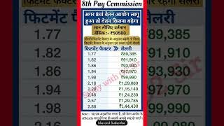 salary increase after 8th pay commission fitment factors on basic 50500 | #salaryincrease #8thcpc