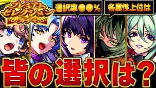 【モンスト】これ選べば間違いなし！プレミアムセレクションガチャみんなの選択キャラ #モンスト  #モンストニュース