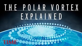 The Polar Vortex, Explained