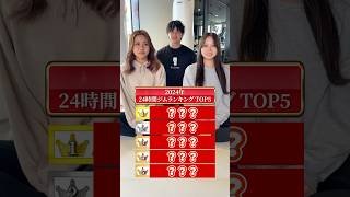 24時間ジムランキング！TOP5 #フィットネス #ジム #筋トレ #ダイエット #マッスル #エクササイズ #ボクササイズ #ビーフィットネス #24時間ジム