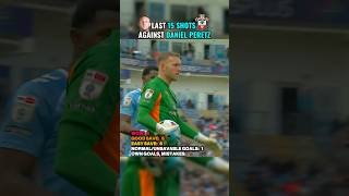 Last 15 Shots against Daniel Peretz