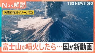 「もし富士山が大規模噴火したら？」火山灰は“ガラスの粉”、重さは雪の5倍以上で家屋倒壊の恐れ　「二人称防災」の備えを【Nスタ解説】｜TBS NEWS DIG