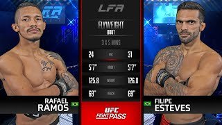LFA 112: Rafael Estevam vs Filipe Esteves | July 18, 2021