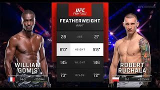 UFC PARIS 2025 : Gomis vs Ruchala