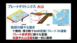 自分で作るハザードマップ⑥　火山を調べる「日本の火山(産総研)･ハザードマップ(防災科研)」