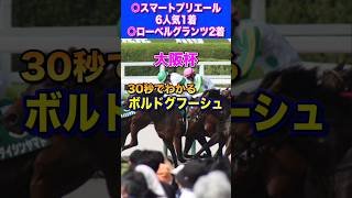 【大阪杯2026】30秒でわかるボルドグフーシュ