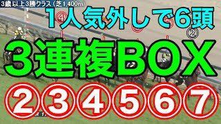 【競馬検証】②〜⑦人気の6頭で3連複BOX！